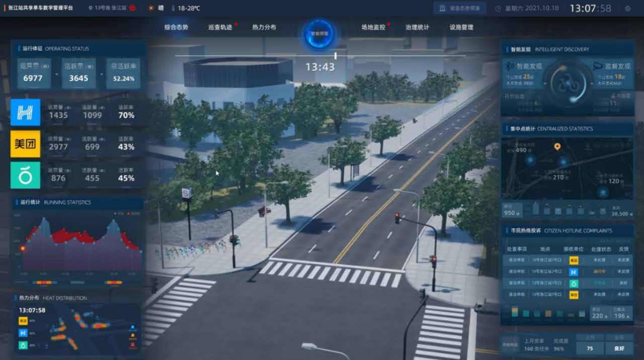 数字沙盘 · 交通治理视觉